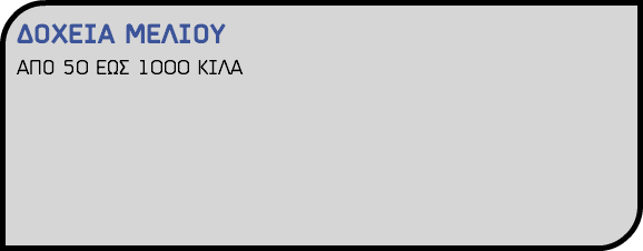 ΔΟΧΕΙΑ ΜΕΛΙΟΥ ΑΠΟ 50 ΕΩΣ 1000 ΚΙΛΑ