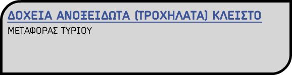 ΔΟΧΕΙΑ ΑΝΟΞΕΙΔΩΤΑ (ΤΡΟΧΗΛΑΤΑ) ΚΛΕΙΣΤΟ ΜΕΤΑΦΟΡΑΣ ΤΥΡΙΟΥ